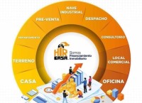 HIRCASA